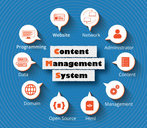 Designing websites using a Content Management System, helps to keep your content updated and easily to maintain.   